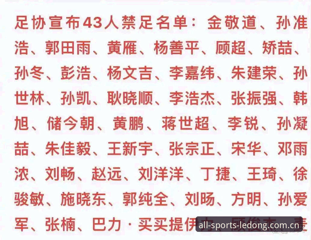 禁足名单与行业净化：如何快速获取中国足协最新处罚动态？