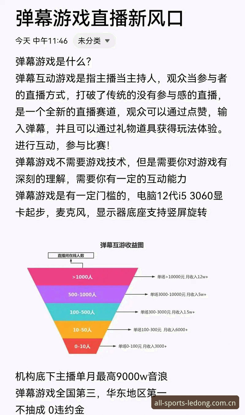 揭秘乐动体育赛事直播：老用户才知道的五大隐藏功能