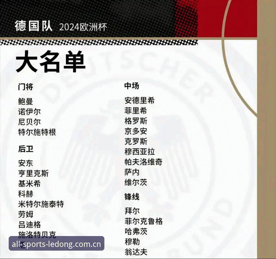 揭秘德国队26人大名单：40岁诺伊尔回归背后的疯狂真相